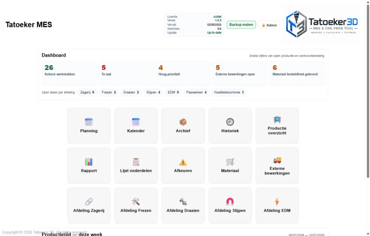 Tatoeker MES homepagina met dashboard, modules en open taken